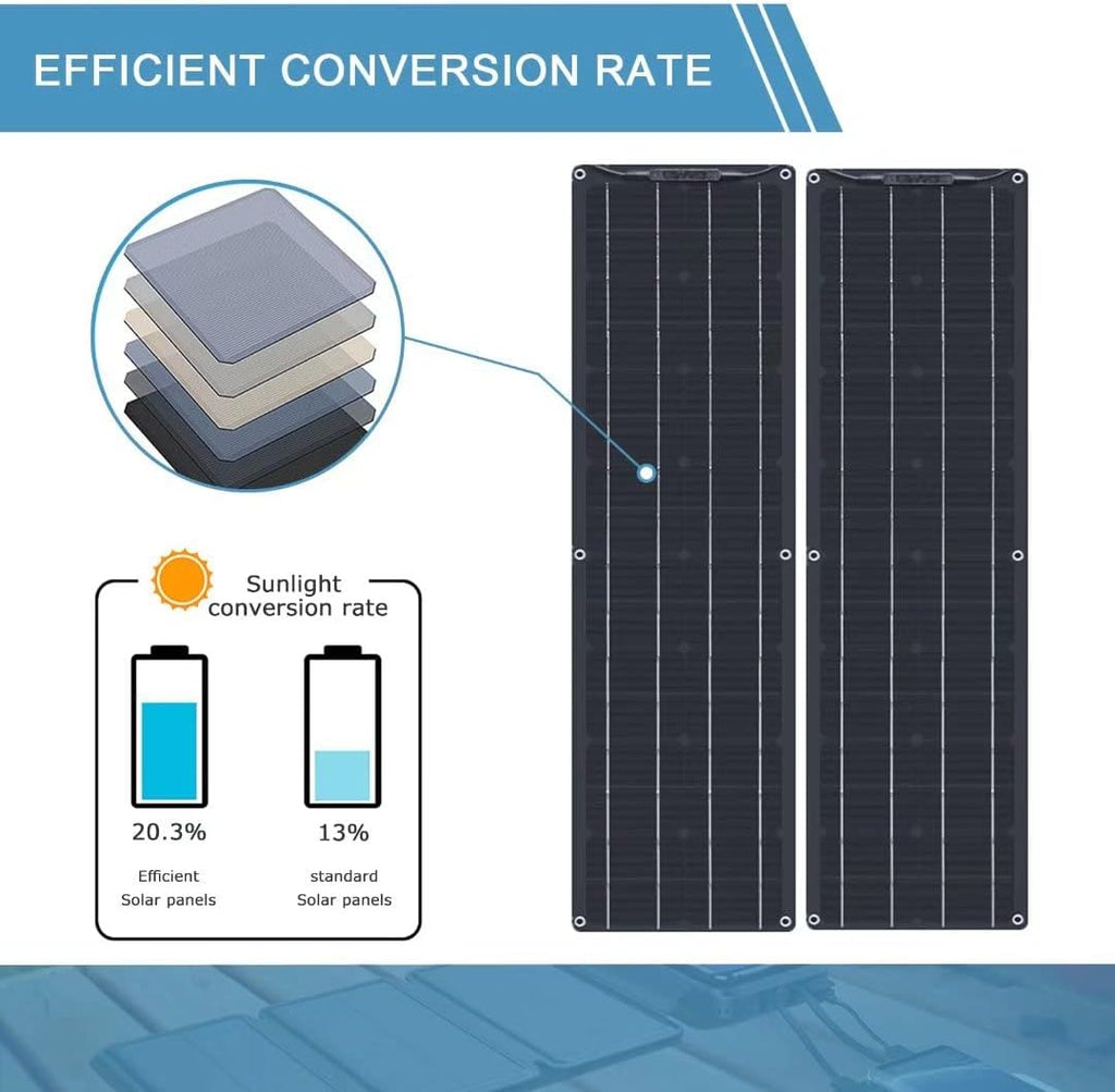 200 Watt Ultra-Thin Flexible Solar Panel G704