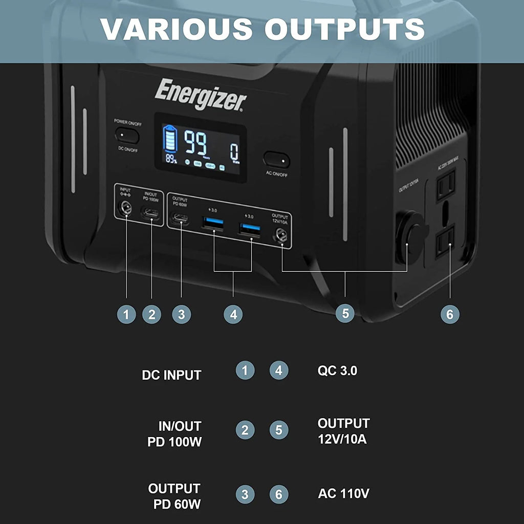 320Wh Portable Power Station LiFePO4 300W Peak 600W F1626