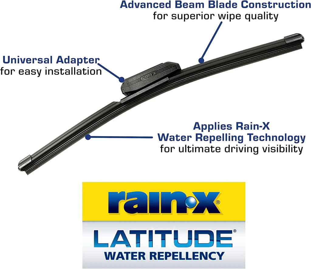 20 2 Pack Water Repellency Wiper Blade N94971
