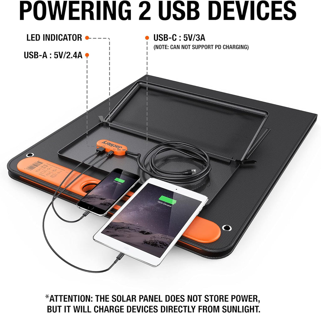 100W Portable Foldable Solar Panel with USB Outputs A70804
