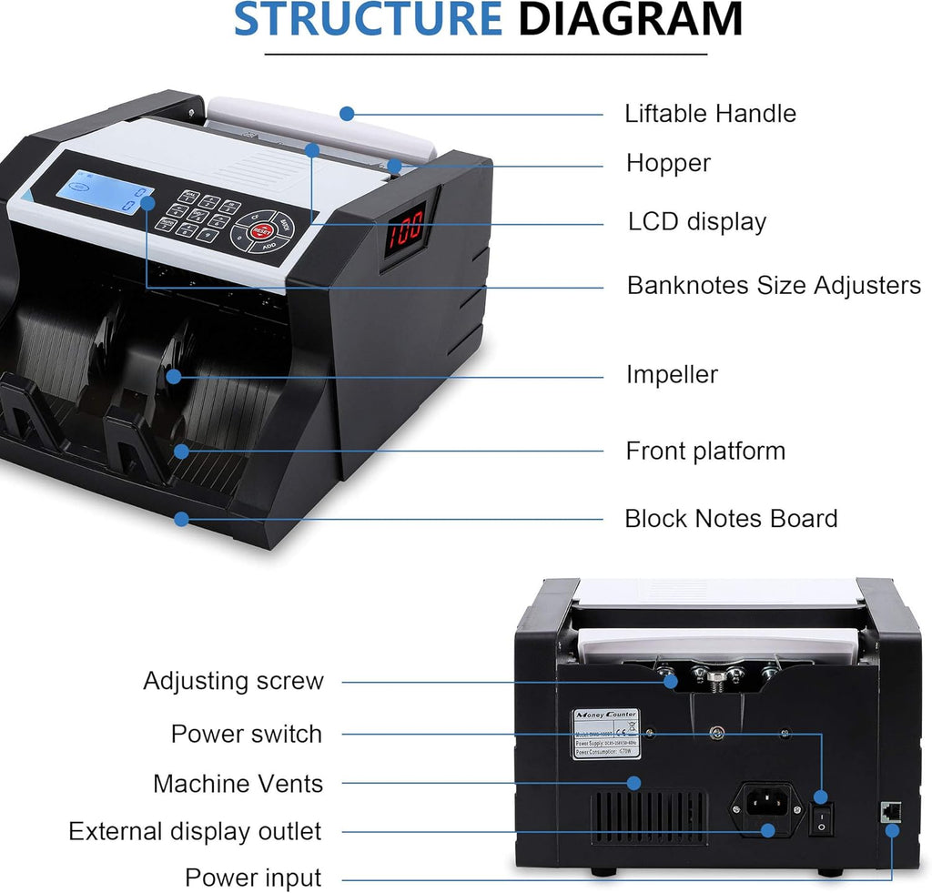 Money Counter with Counterfeit Detection J39459