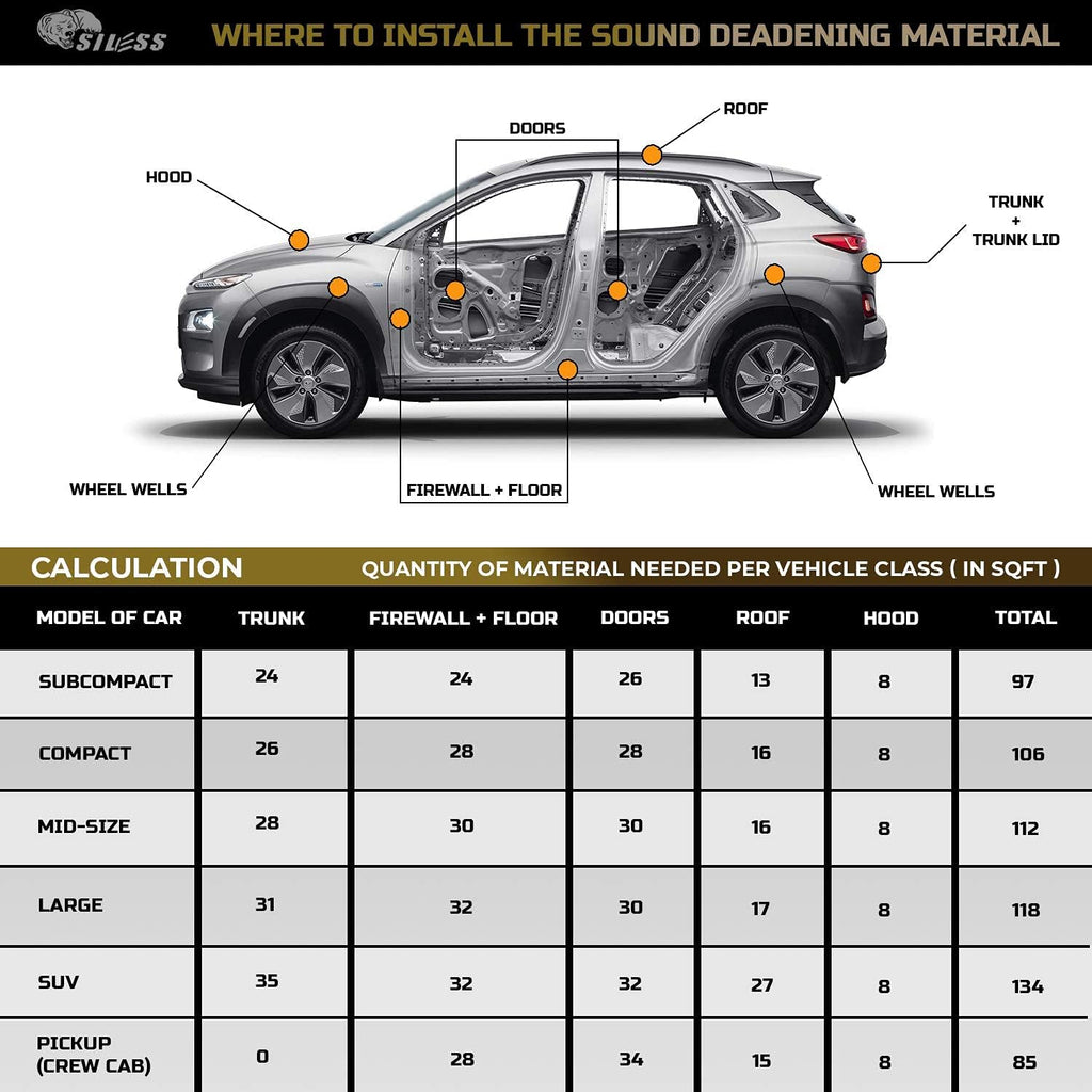 50 mil 52 sqft Car Sound Deadening Mat S454376