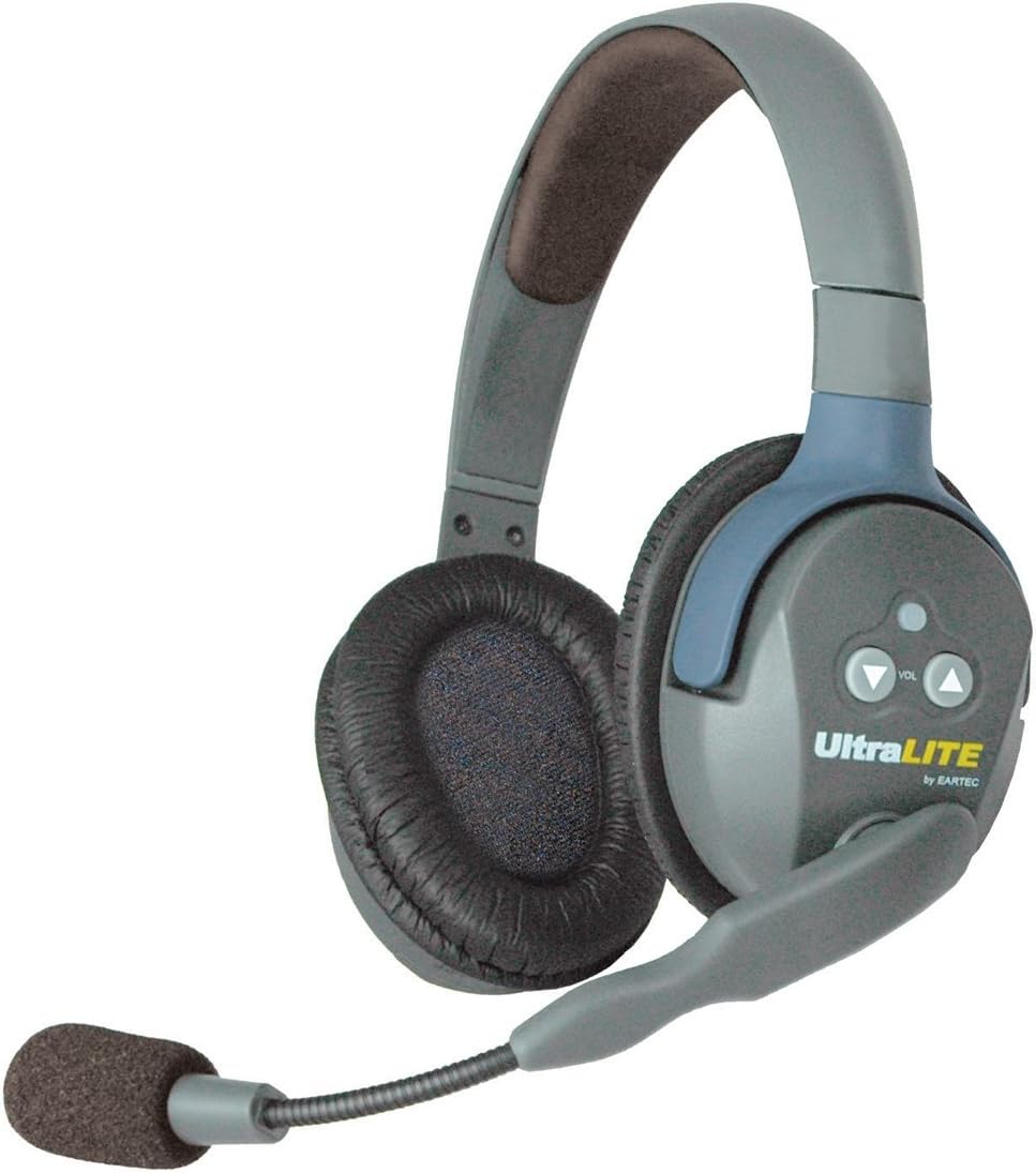 Full Duplex Wireless Headset Communication for 4 Users D5985