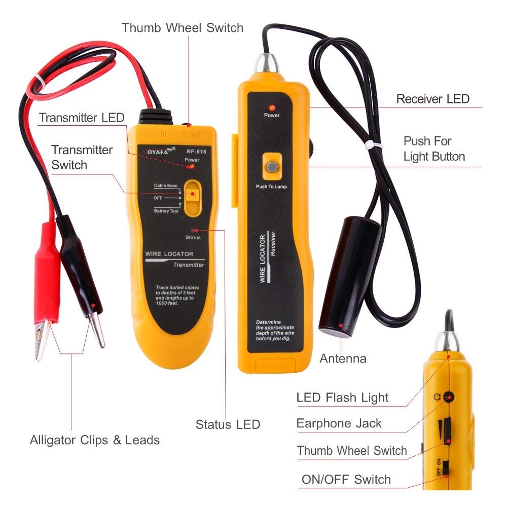 Underground Cable Wire Locator O390137