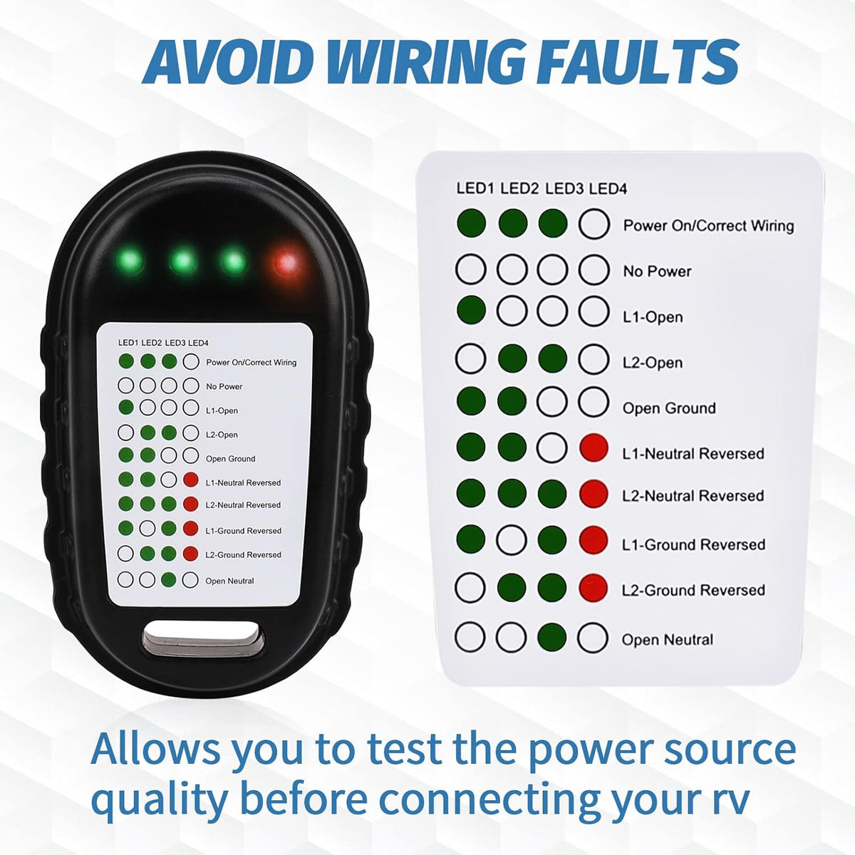 50 Amp Surge Protector with LED Indicator Light X495405
