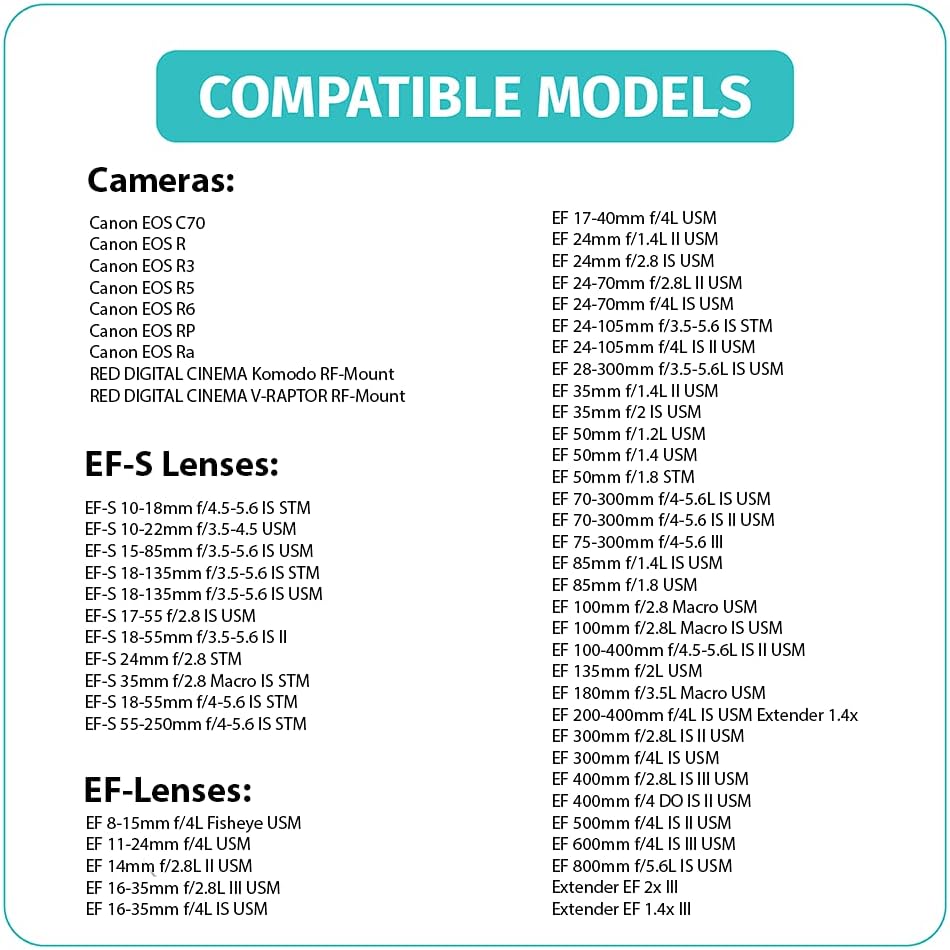 EF-EOS R Mount Adapter Auto-Focus Lens Mount Converter U61089