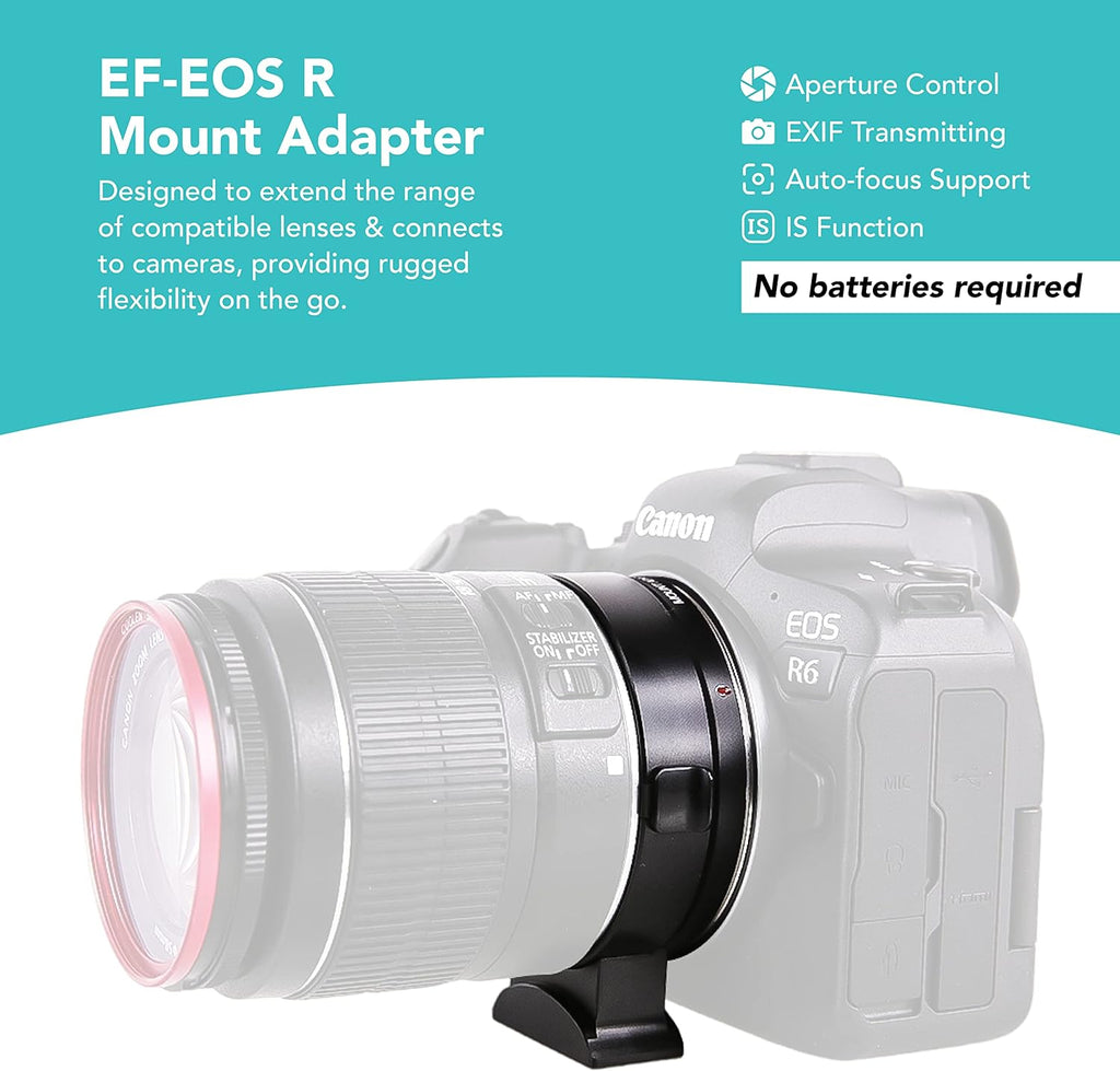 EF-EOS R Mount Adapter Auto-Focus Lens Mount Converter U61089