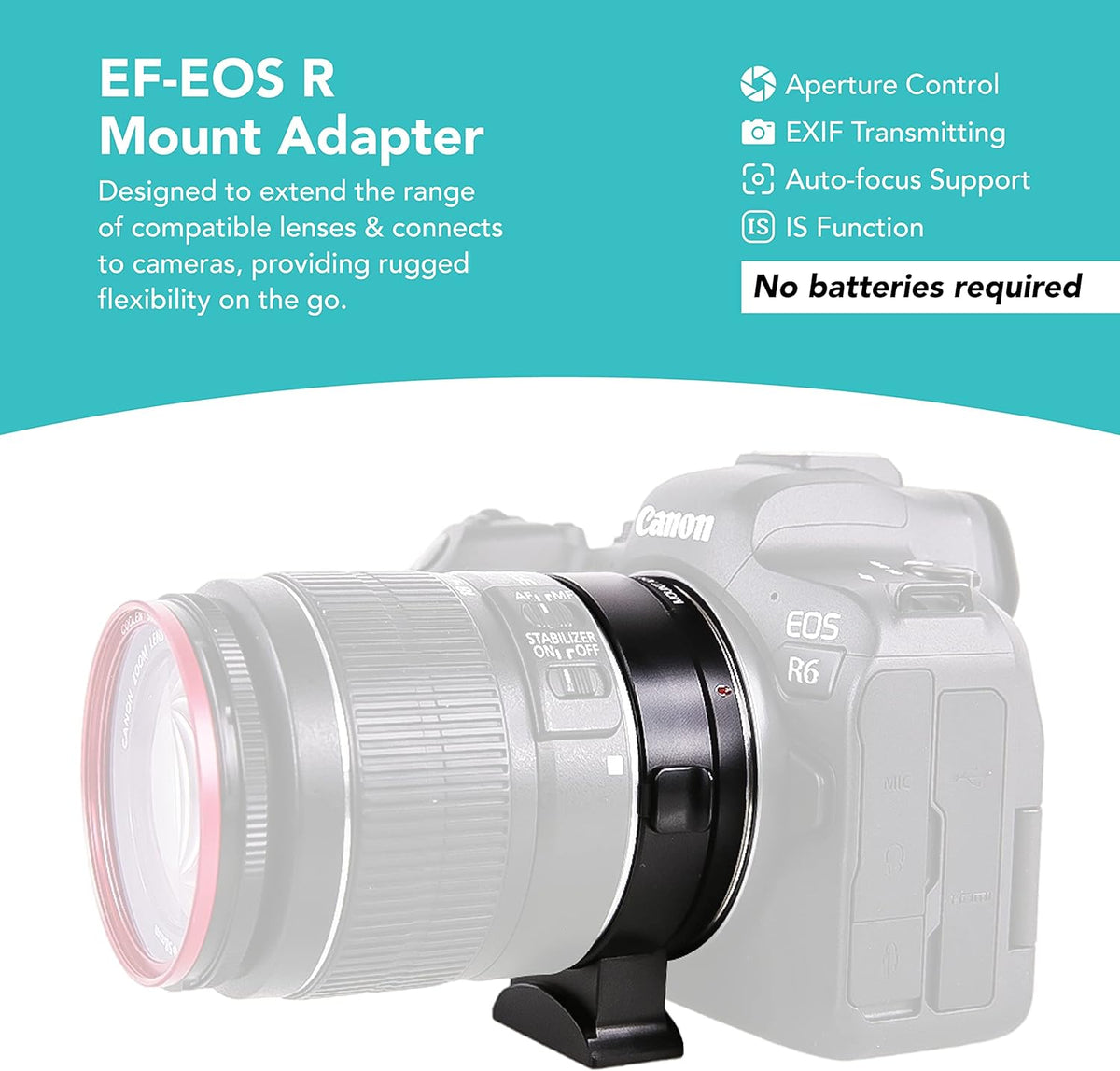 EF-EOS R Mount Adapter Auto-Focus Lens Mount Converter U61089