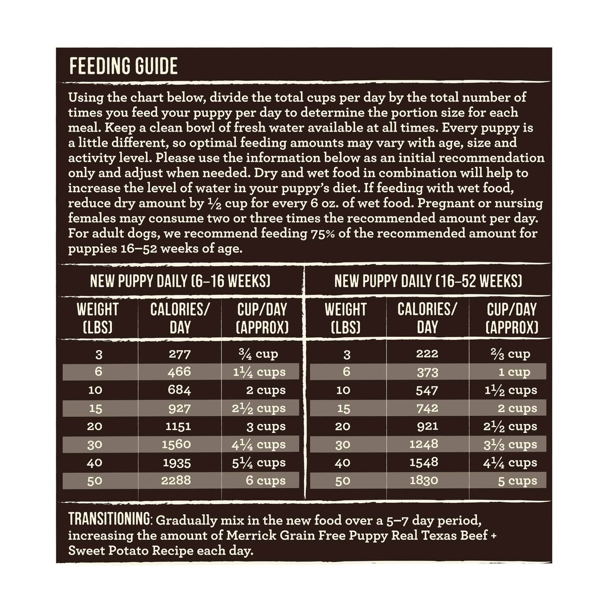 Grain Free Real Texas Beef & Sweet Potato Dry Dog Food, 12 lbs S127109