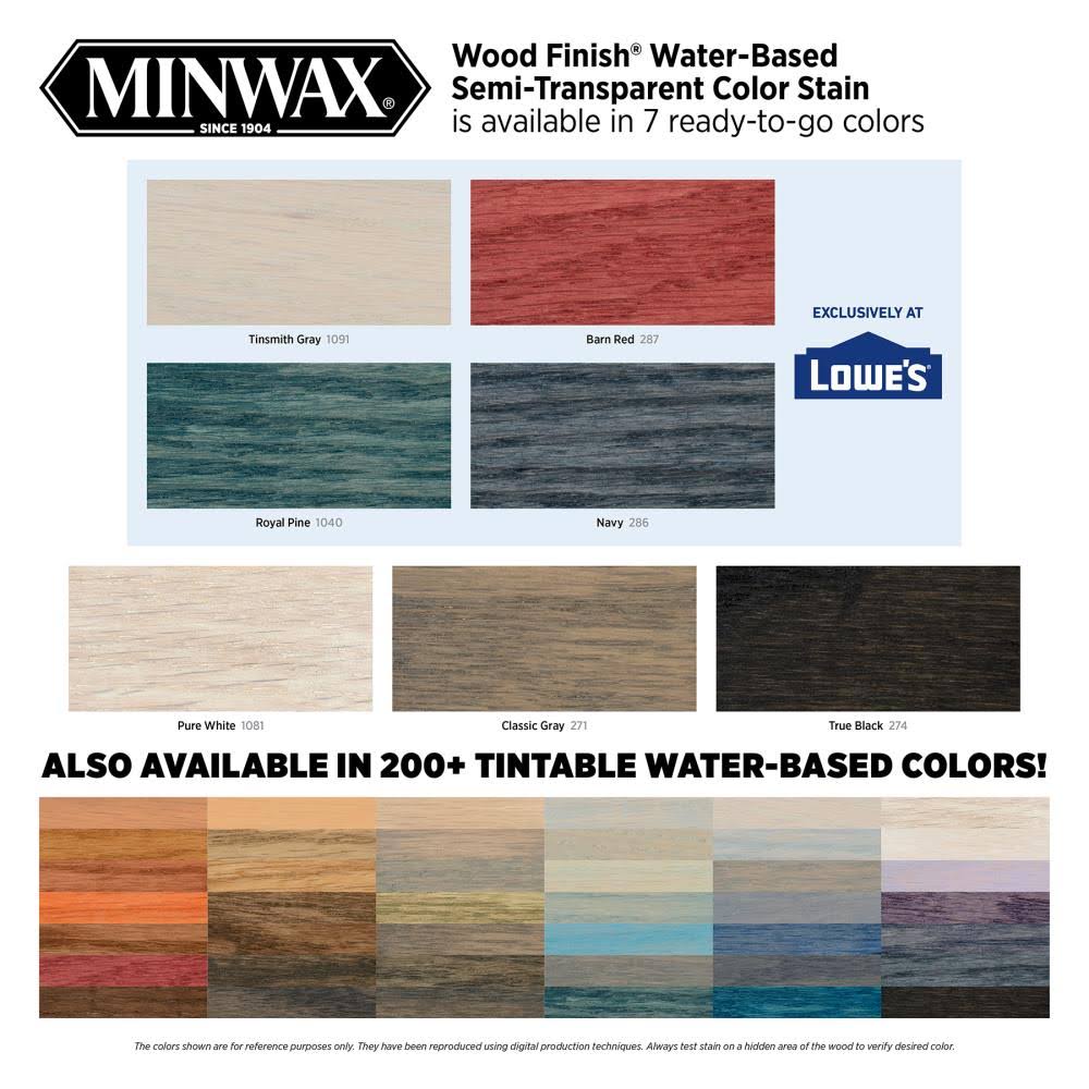 Brown Water-Based Interior Wood Stain F5405