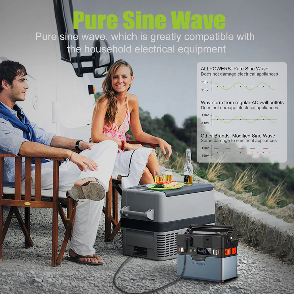 288Wh 300W Portable Power Station with 100W Foldable Solar Panel S9700