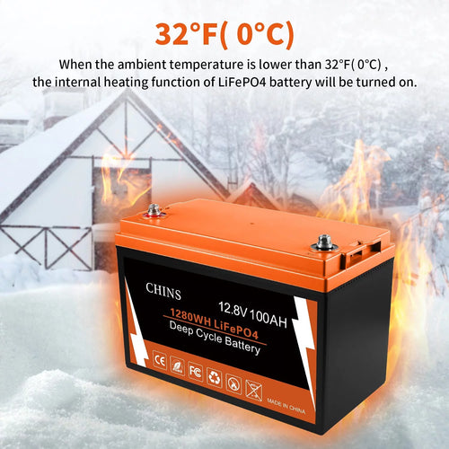 12.8V 100AH LiFePO4 Lithium Battery N725193