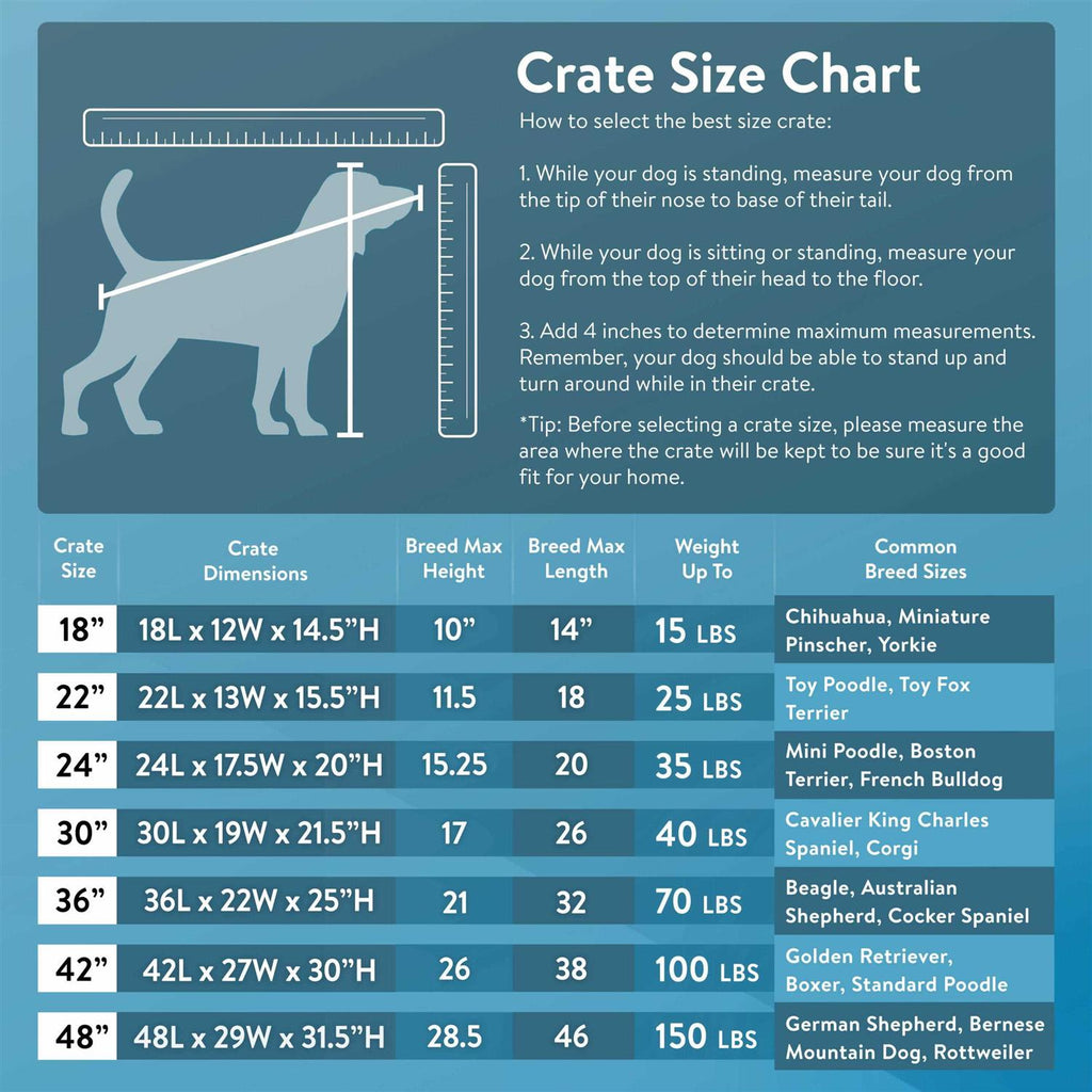 Double Door Folding Wire Dog Crate with Divider A6619
