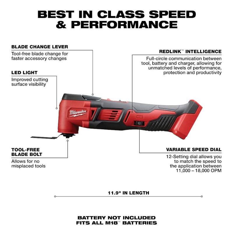 18V Cordless Combo Kit 8-Tool with Batteries Charger Tool Bags Impact Socket Set M408