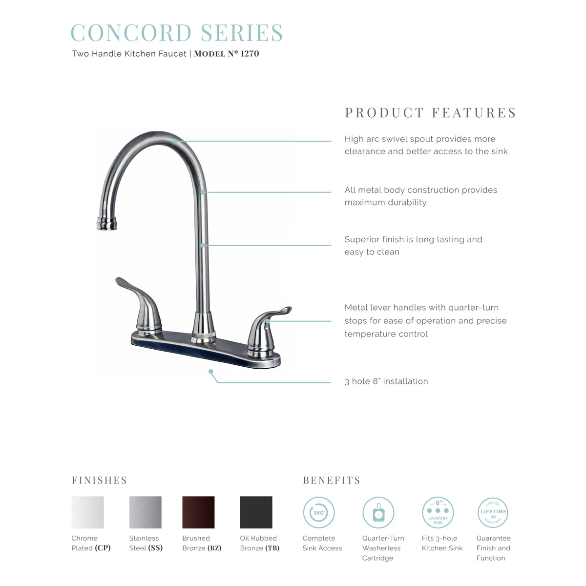 Two Handle High Arc Kitchen Faucet Chrome Finish T194