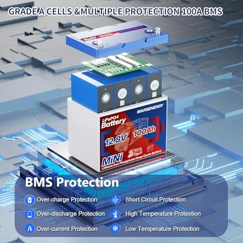 12V 100Ah Lifepo4 Battery, Bci Group 24, Built-in 100A Smart BMS Q21297