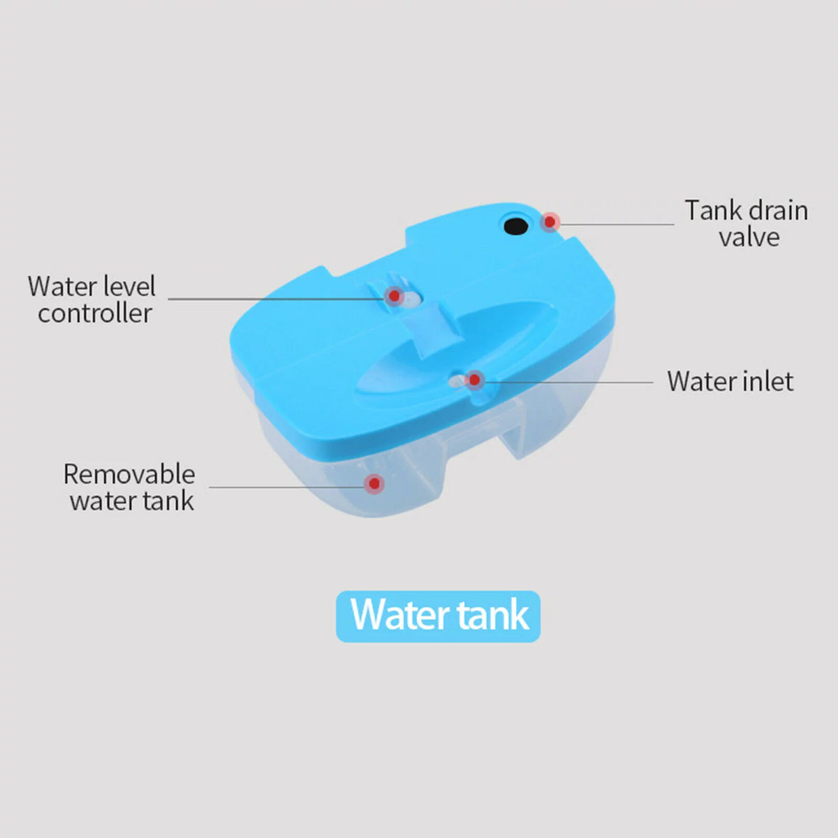 Mini Remote Control Dehumidifier 500ml Water Tank White T10325
