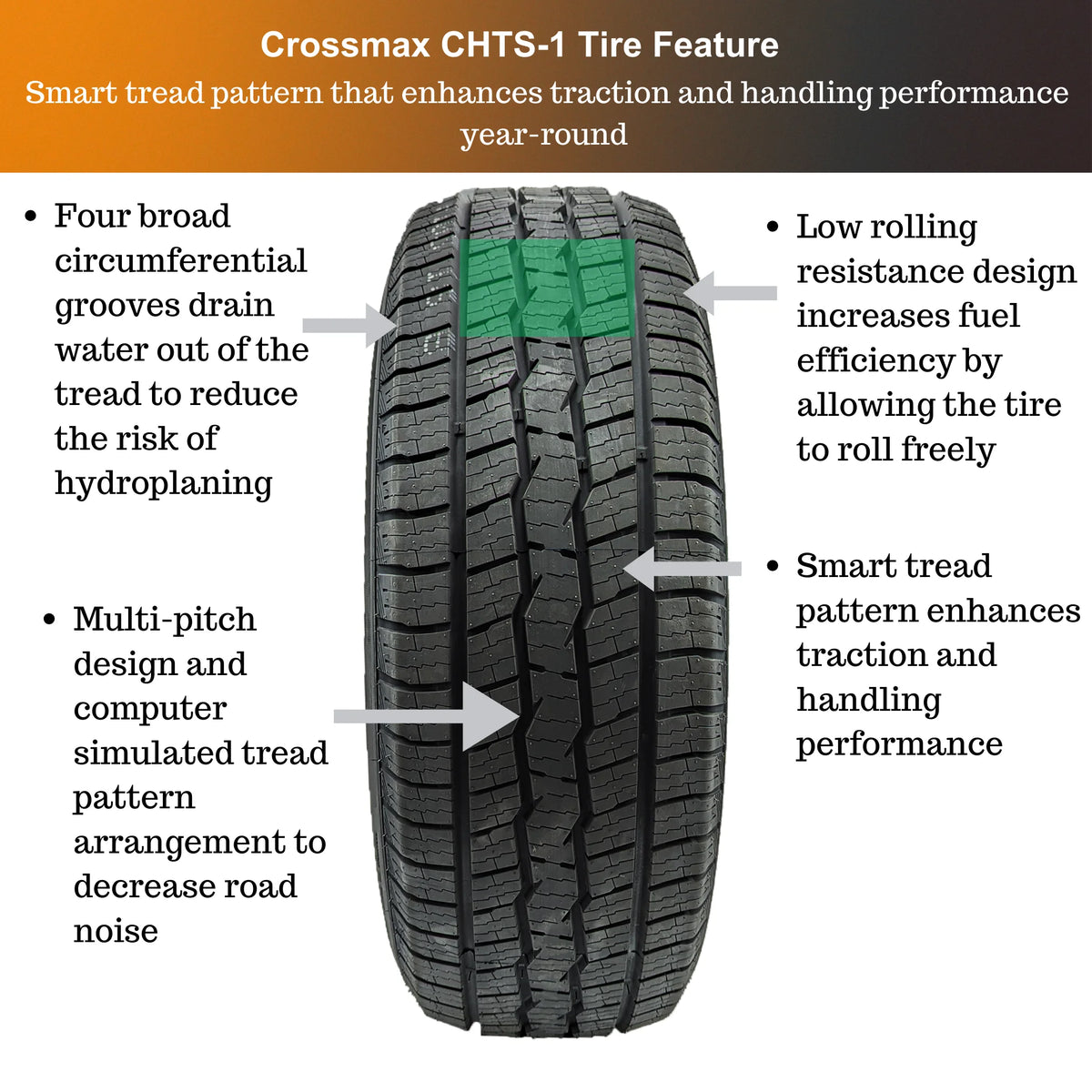 215/70R16 100H All-Season Tire A42403