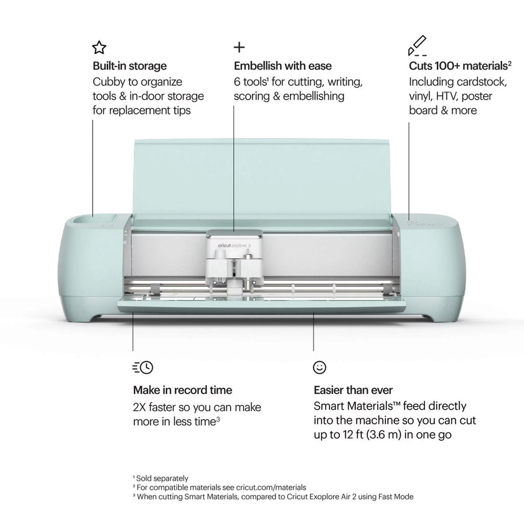 Cricut Explore 3 Machine with Mini Heat Press Bundle M148