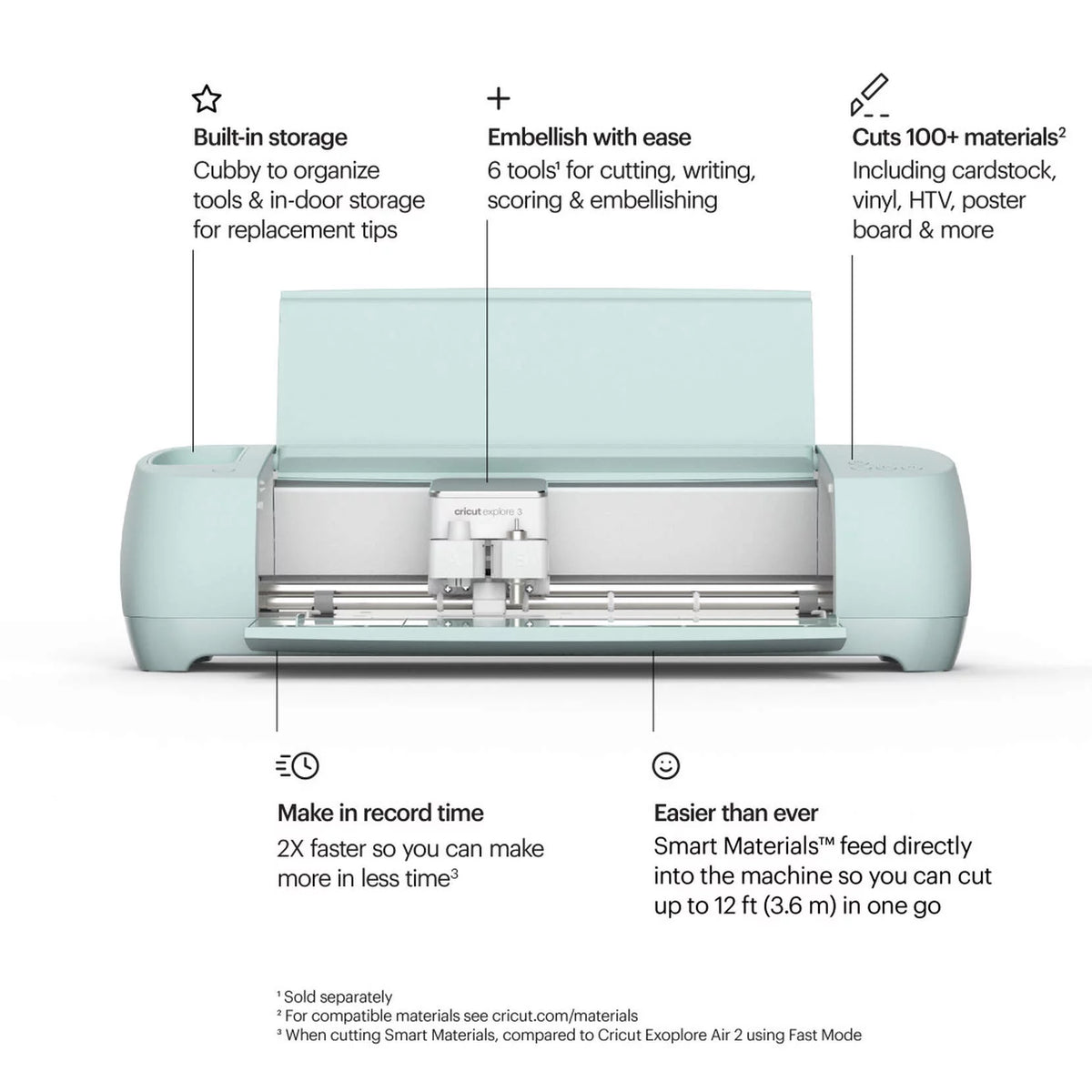 Cricut Explore 3 Machine with Mini Heat Press Bundle M148