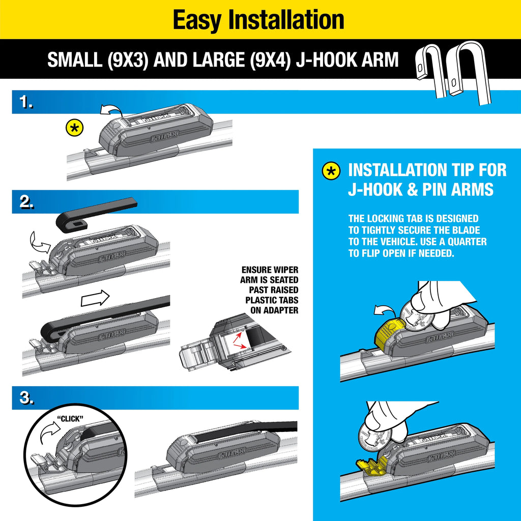 20 2 Pack Water Repellency Wiper Blade N94971