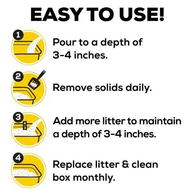 Clumping Cat Litter J2255