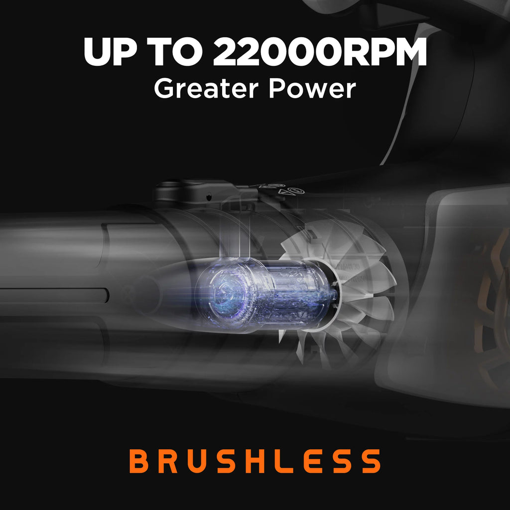 2x20V 560CFM Brushless Electric Leaf Blower with 4.0Ah Battery U455537