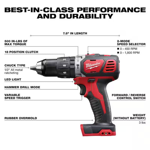 18V Cordless Combo Kit 8-Tool with Batteries Charger Tool Bags Impact Socket Set M408