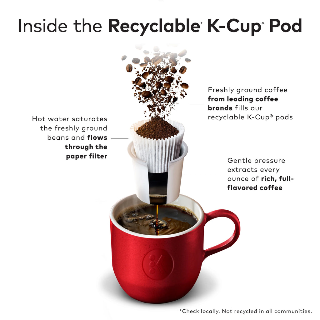 Medium Roast Coffee K-Cup Pods 24 Count D45286