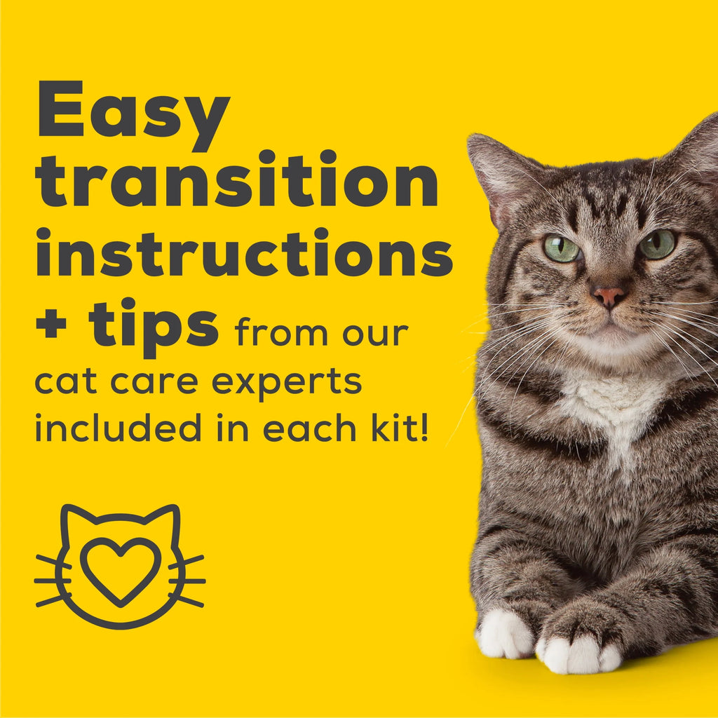 Tidy Cats Litter Box System Starter Kit I9439