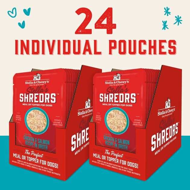 Chicken Dog Food Y220