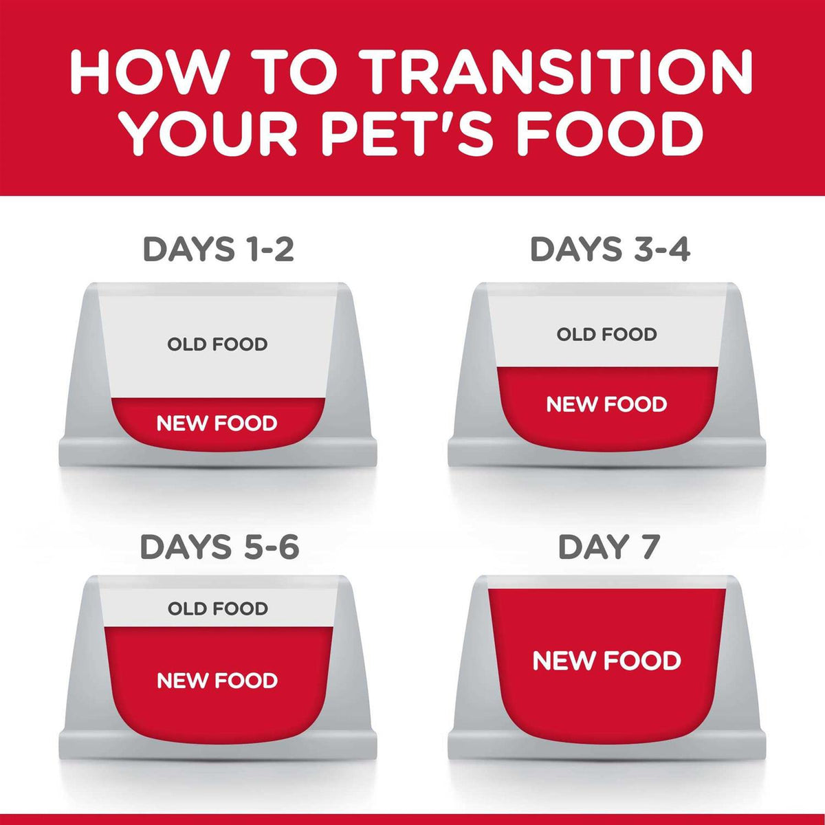 Adult 7+ Beef & Barley Dog Food V86906