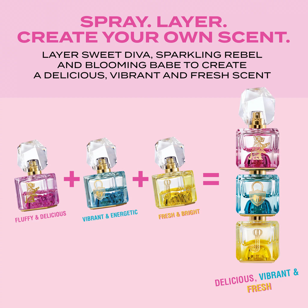 Eau De Parfum 0.5 oz P808