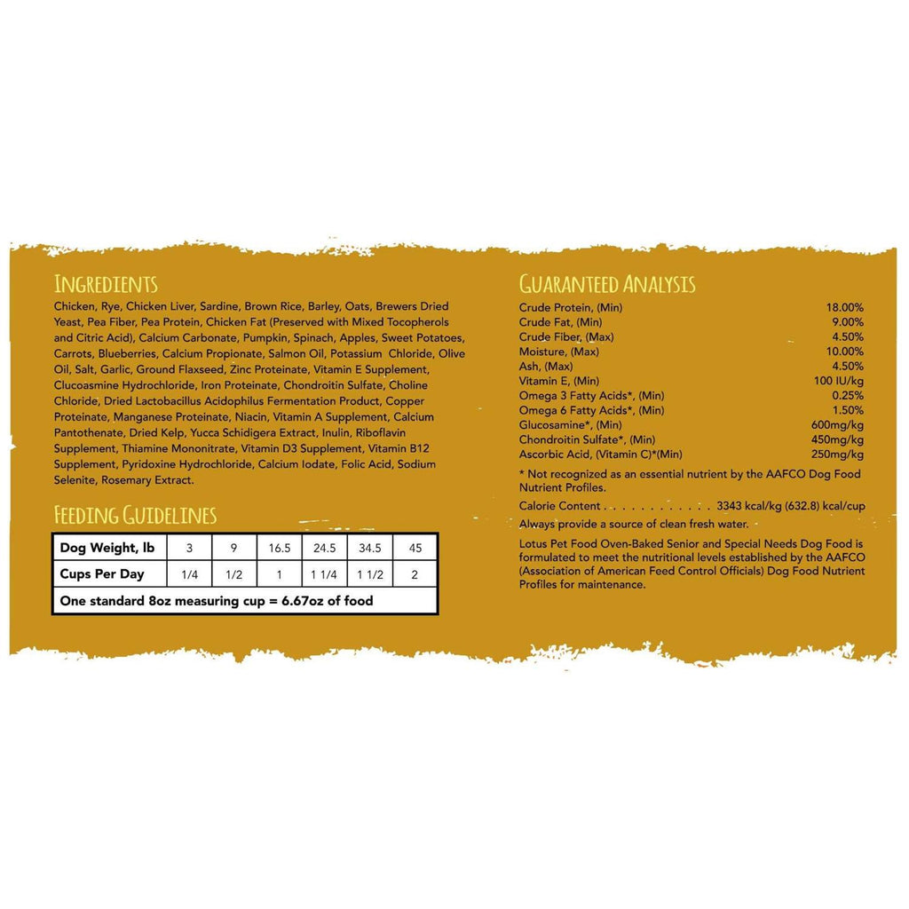 Dry Senior Dog Food D613
