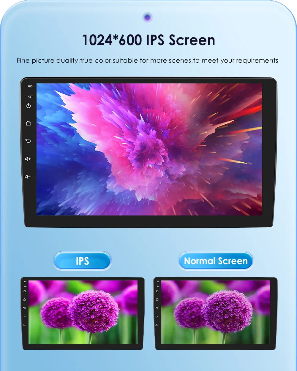 Android 12.0 32GB Car Stereo Radio GPS Carplay I814888
